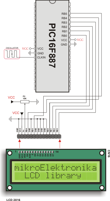 Lcd Library example circuit