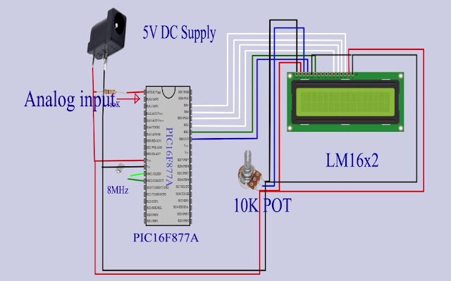 Make basic digital voltmeter(0-5V) using PIC16F877A and MikroC